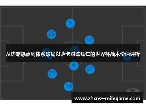 从边路爆点到体系破局以萨卡对阵拜仁的世界杯战术价值评析