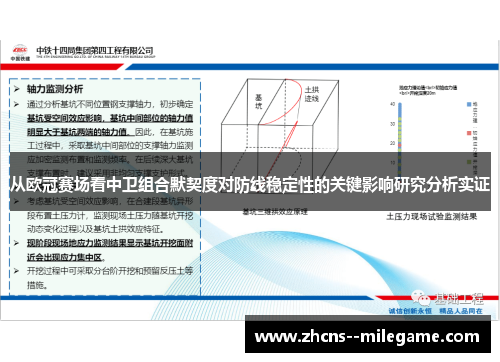 从欧冠赛场看中卫组合默契度对防线稳定性的关键影响研究分析实证 从欧冠赛场看中卫组合默契度对防线稳定性的关键影响研究分析实证