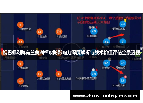 姆巴佩对阵荷兰美洲杯攻防影响力深度解析与战术价值评估全景透视 姆巴佩对阵荷兰美洲杯攻防影响力深度解析与战术价值评估全景透视