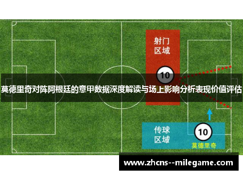 莫德里奇对阵阿根廷的意甲数据深度解读与场上影响分析表现价值评估