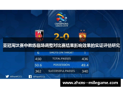 亚冠淘汰赛中教练临场调整对比赛结果影响效果的实证评估研究
