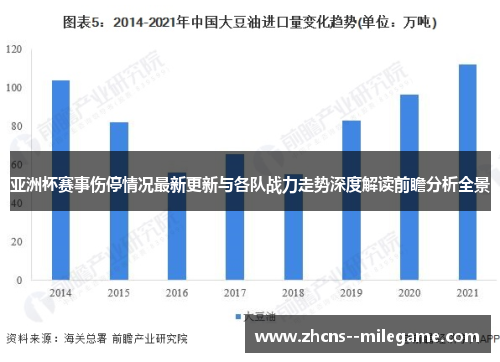 亚洲杯赛事伤停情况最新更新与各队战力走势深度解读前瞻分析全景