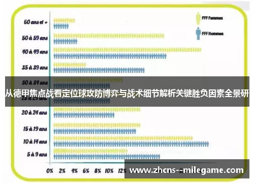 从德甲焦点战看定位球攻防博弈与战术细节解析关键胜负因素全景研