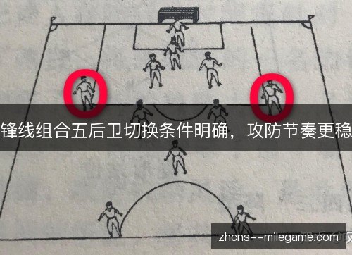 锋线组合五后卫切换条件明确,攻防节奏更稳 锋线组合五后卫切换条件明确,攻防节奏更稳
